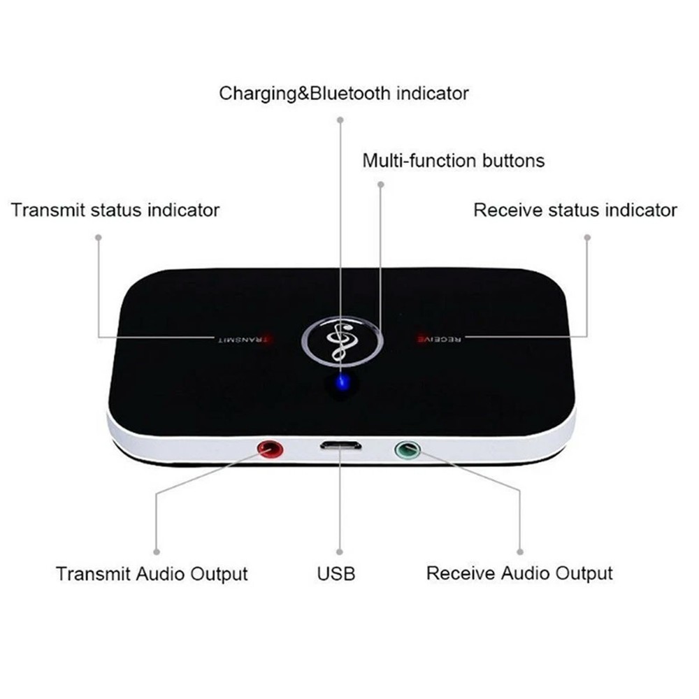 Bluetooth Receiver change the traditional speakers into Bluetooth-enabled ones