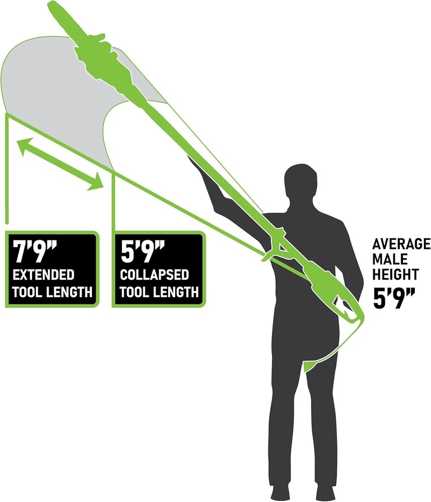 Dual Function Electric Pole Saw & Chainsaw - 5 Angle Settings & Safety Features