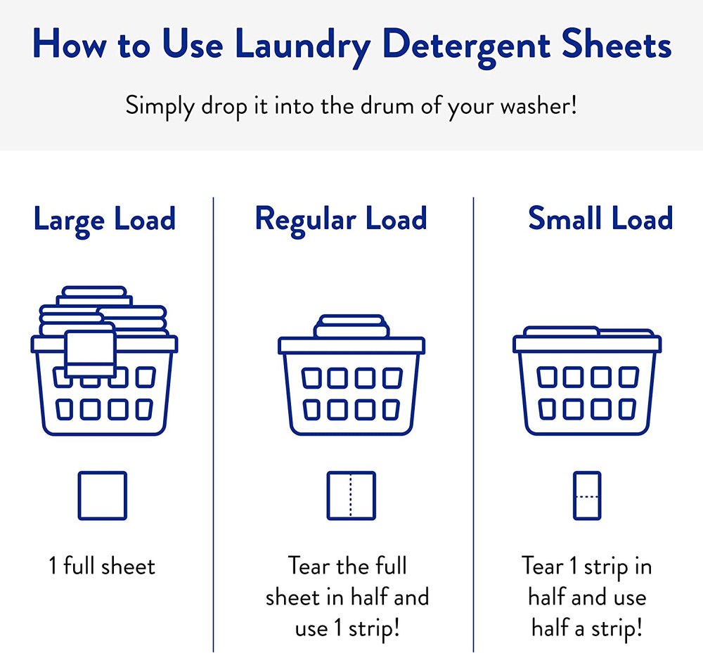 Laundry Detergent Sheets - Laundry Soap - Ultra Concentrated, Recyclable Packagi