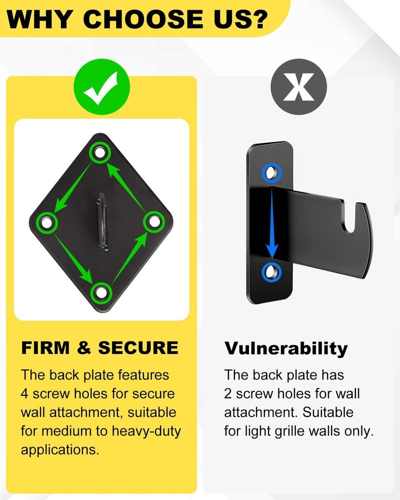 Gridwall Mount Brackets Black, 30 Pcs Grid Panel Wall Mount Brackets with Scr...