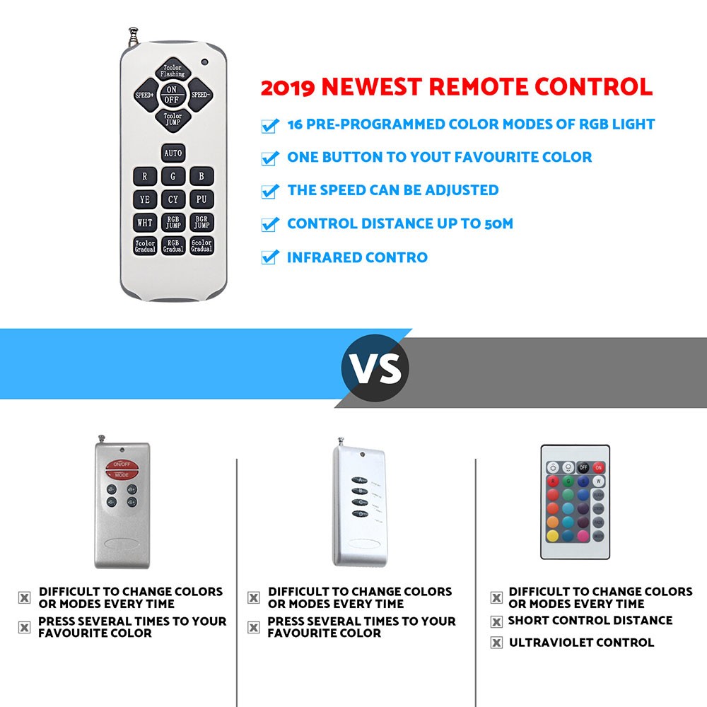 Remote Control Memory Function Resin Filled Swimming Pool LED Light 12V RGB