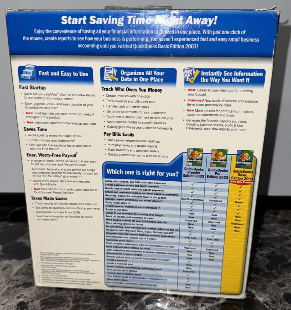 Intuit QuickBooks Basic Edition 2003 - Includes Box, Book, Disc, & Code