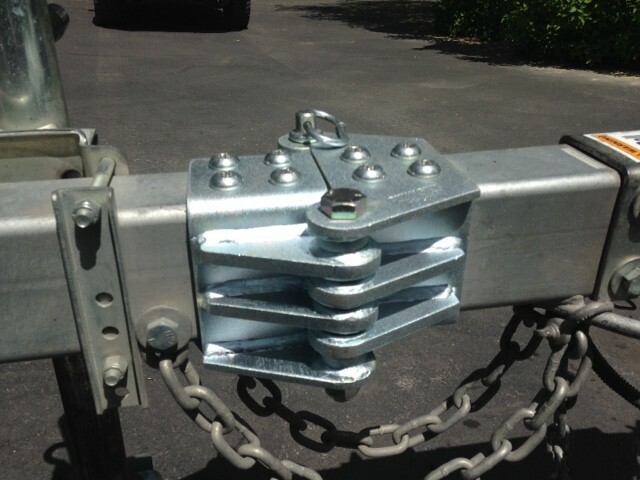 TTROY 3x5 Fold away hinge kit same bolt pattern as Fulton fold away.