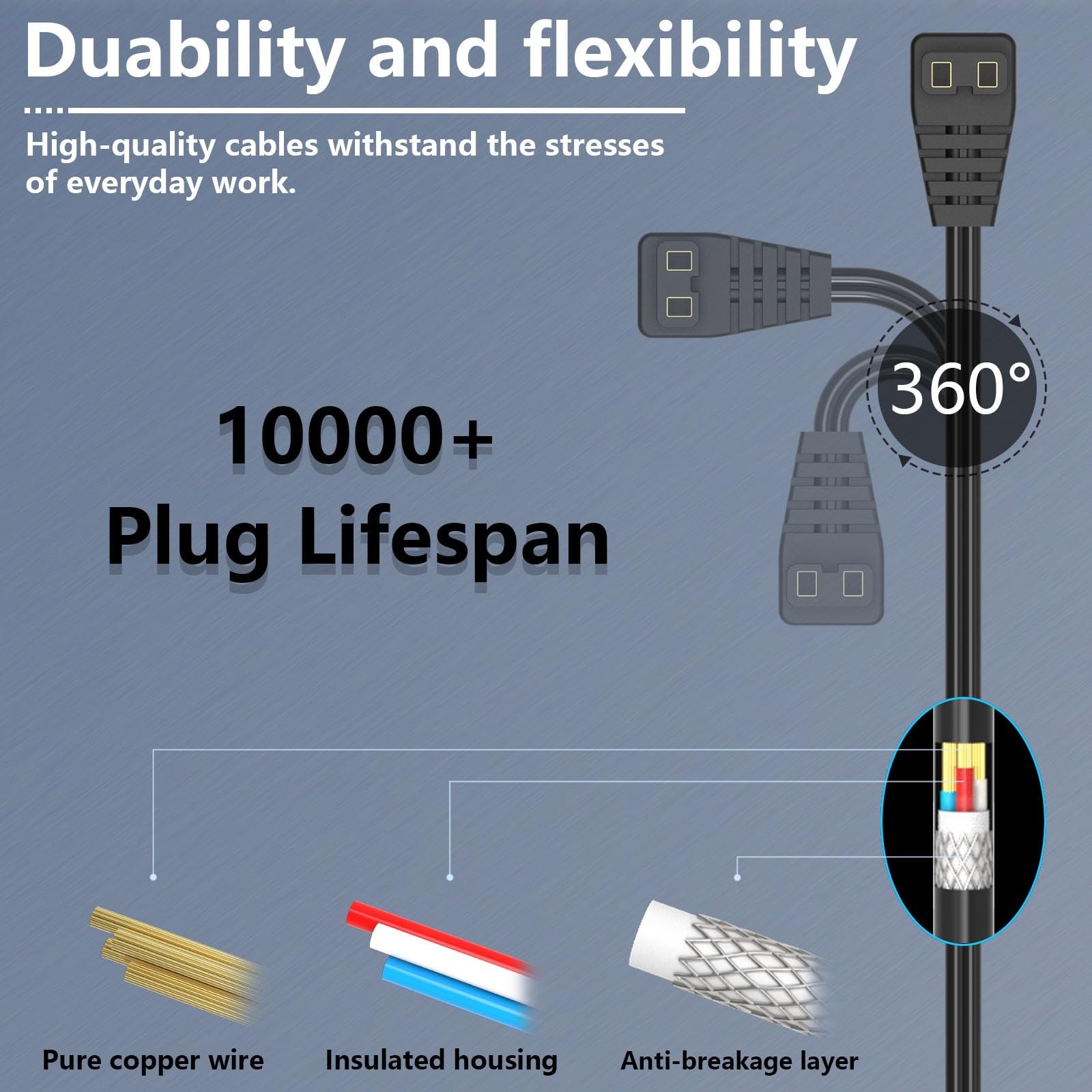 12V Portable Car Refrigerator DC Power Cord Fridge Freezer Cooler Charger for Bo