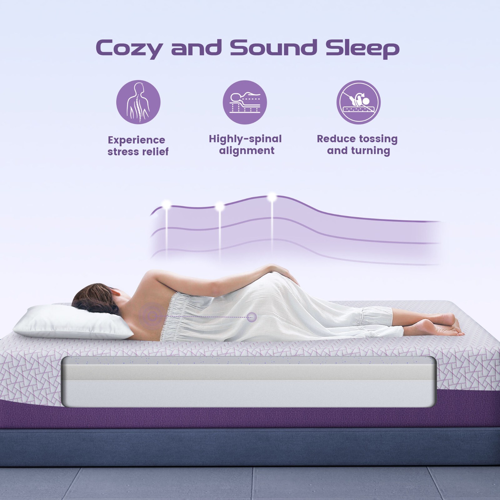 8/10/12/14Inch Gel Infused Memory Foam Twin XL Full Queen King Mattress in a Box
