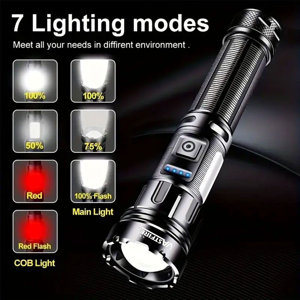 Super Bright LED Flashlight Zoomable Torch USB Rechargeable COB Side Soft Light