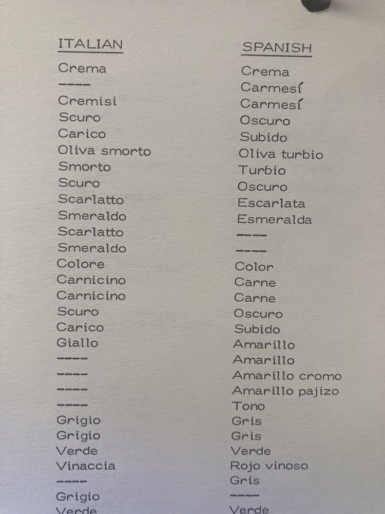 5 Language Philatelic Foundation Reference Dictionary Stamp Collecting