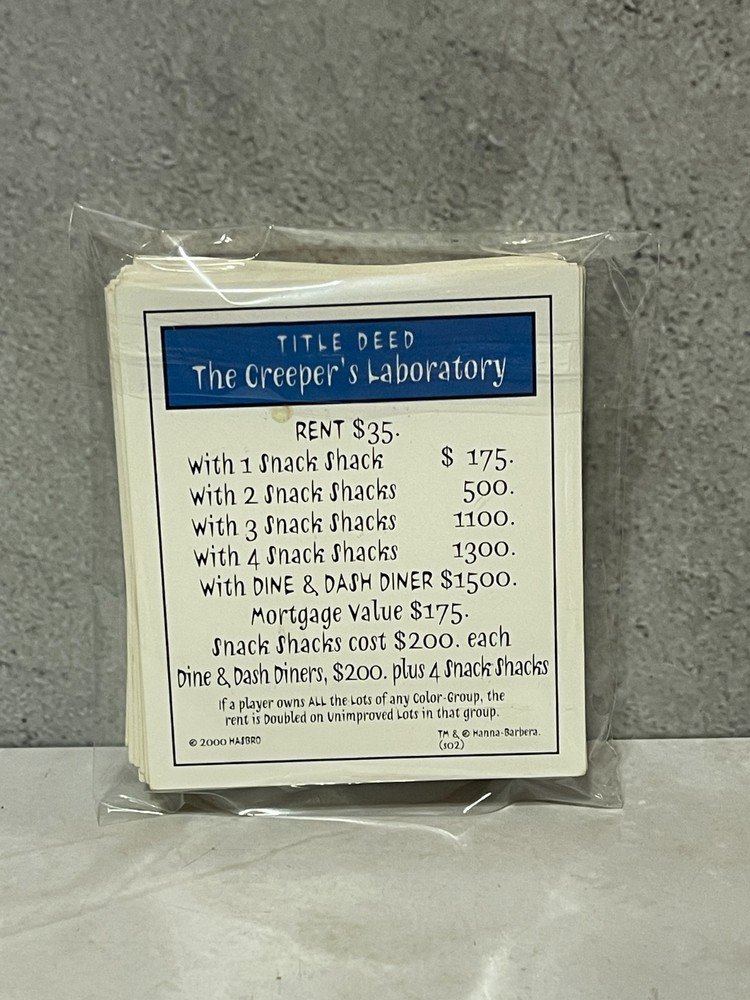 Scooby-Doo! Collectors Ed. Monopoly - Replacement Deed cards