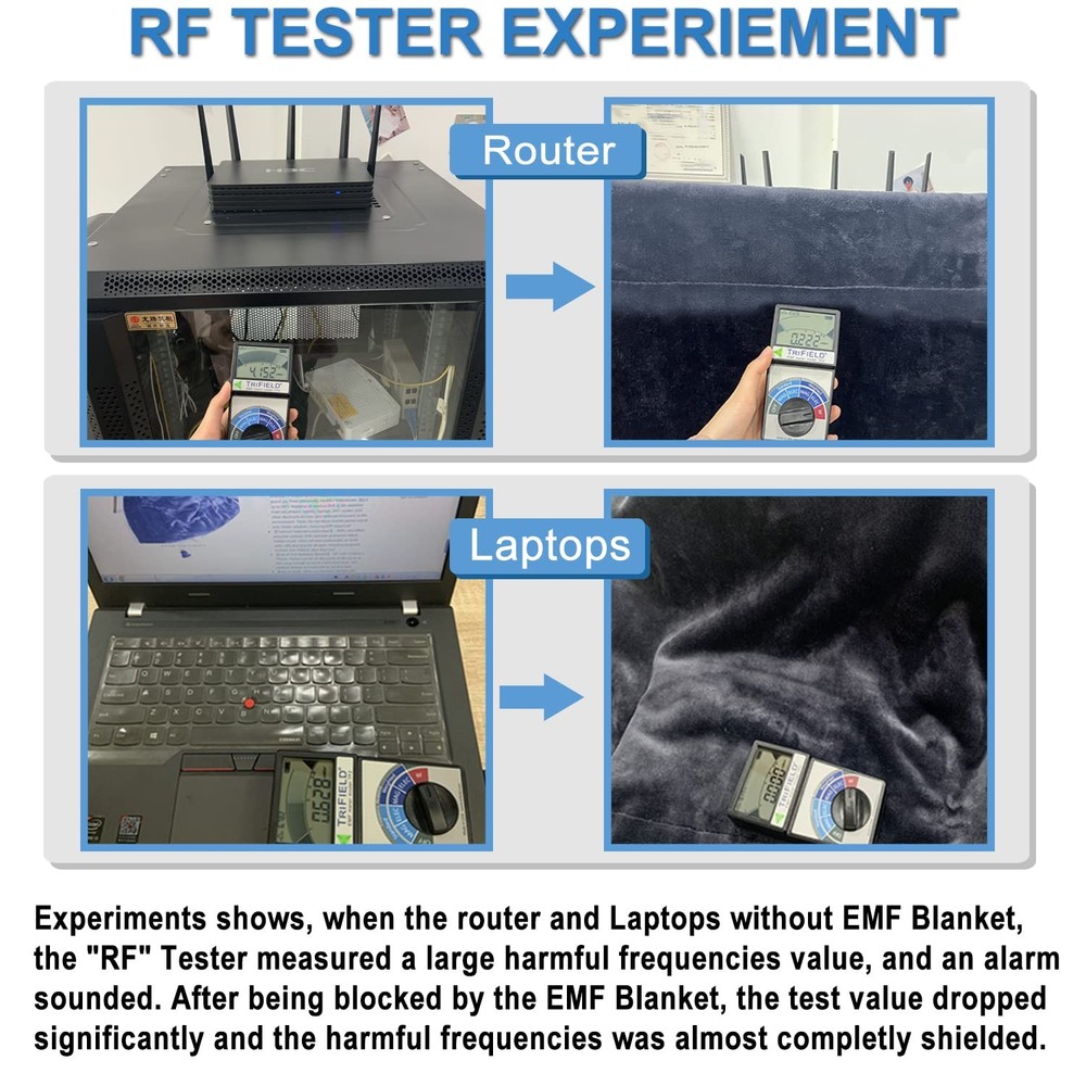Faraday Blanket - Size 50" x 60"