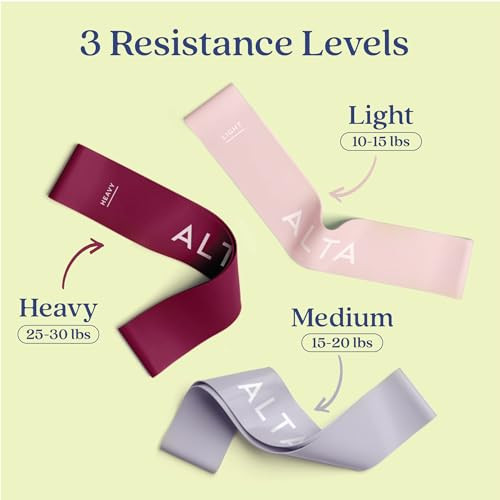 Mini Loop Bands for Exercise - Premium Durable Latex - Small Resistance Bands