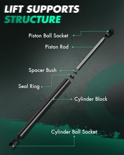 Hood Lift Supports Replacement Struts Gas Springs Shocks Fit for Acura TL