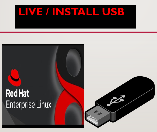 Red Hat Enterprise Linux RHEL 9.5 USB Flash Drive Bootable 64bit