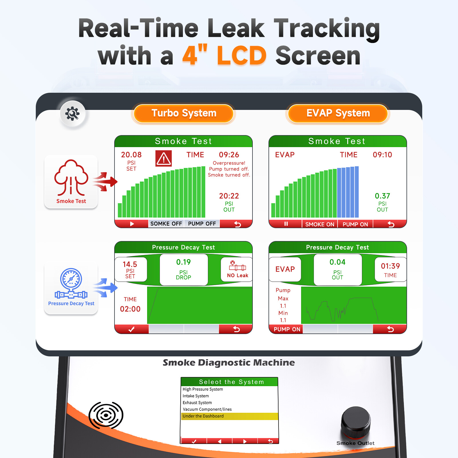 FOXWELL ST2000 Auto EVAP Turbo Leak Detector Smoke Machine with 4" LCD Screen