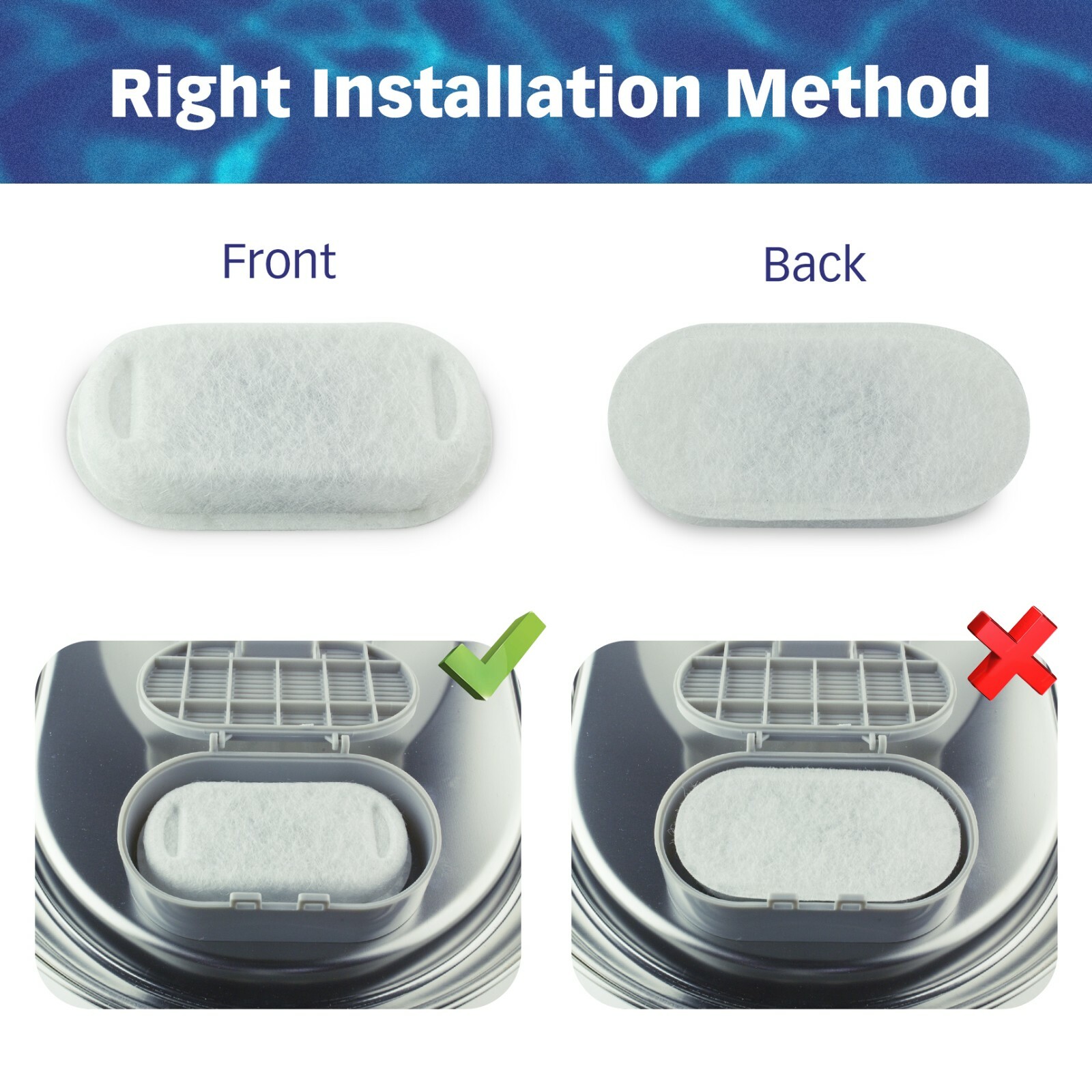 Water Filters & Pre-Filter Sponges For PETLIBRO® Stainless Steel, 12 Pack