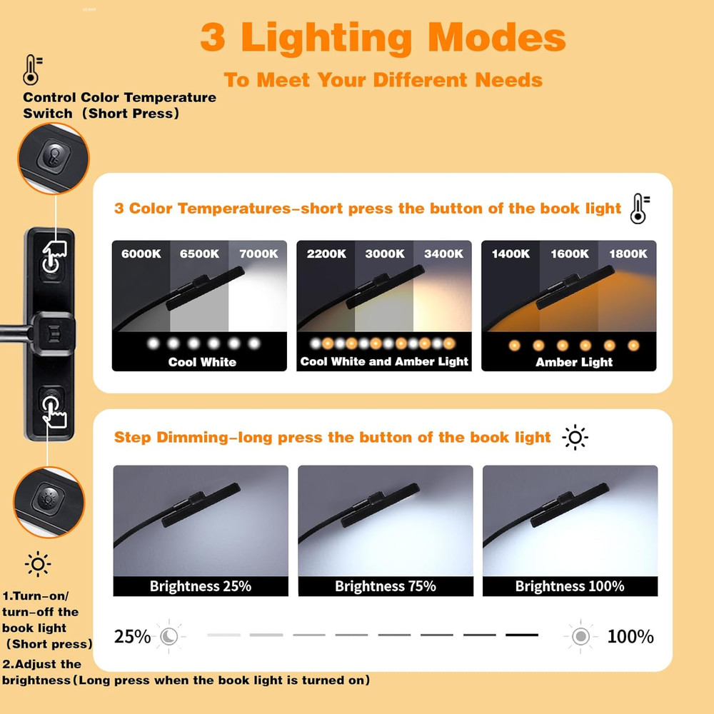 Gritin Rechargeable Book Light for Reading in Bed with 19 LED & Memory Function