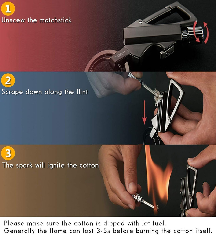 Permanent Match, Flint Fire Starter Never Ending Match Keychain Lighter with Bot