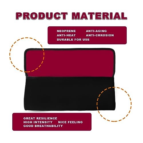 Screen Protector Cover - Display Protection and Sun Shade Protector,