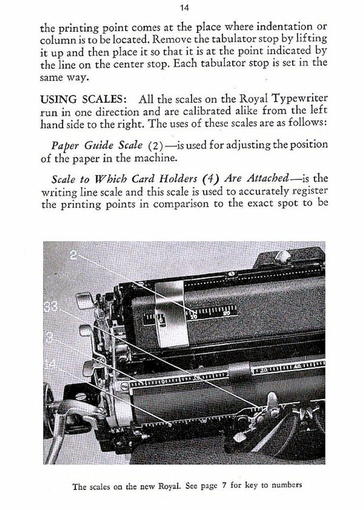 ROYAL KMM TYPEWRITER INSTRUCTIONS REPRODUCTION