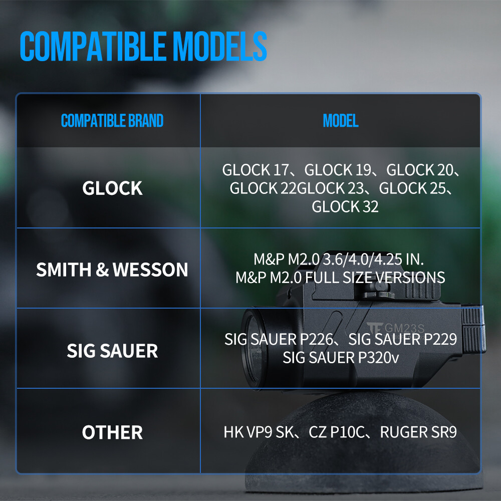 Trustfire Green Pointer Rechargeable Tactical Pistol Light Weapon Gun Flashlight