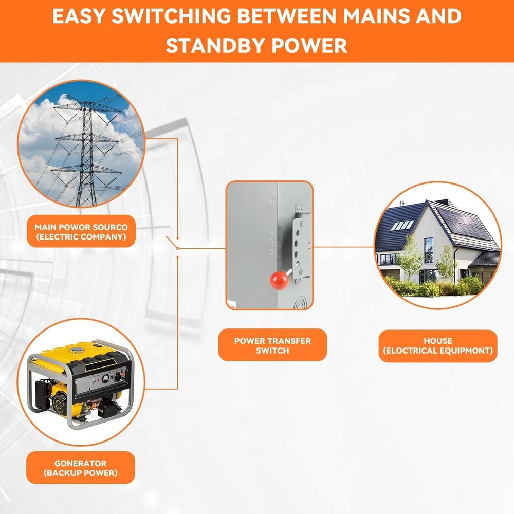 Durable 200A Double-Throw Switch | 48000W Rigorously Tested Power Solution