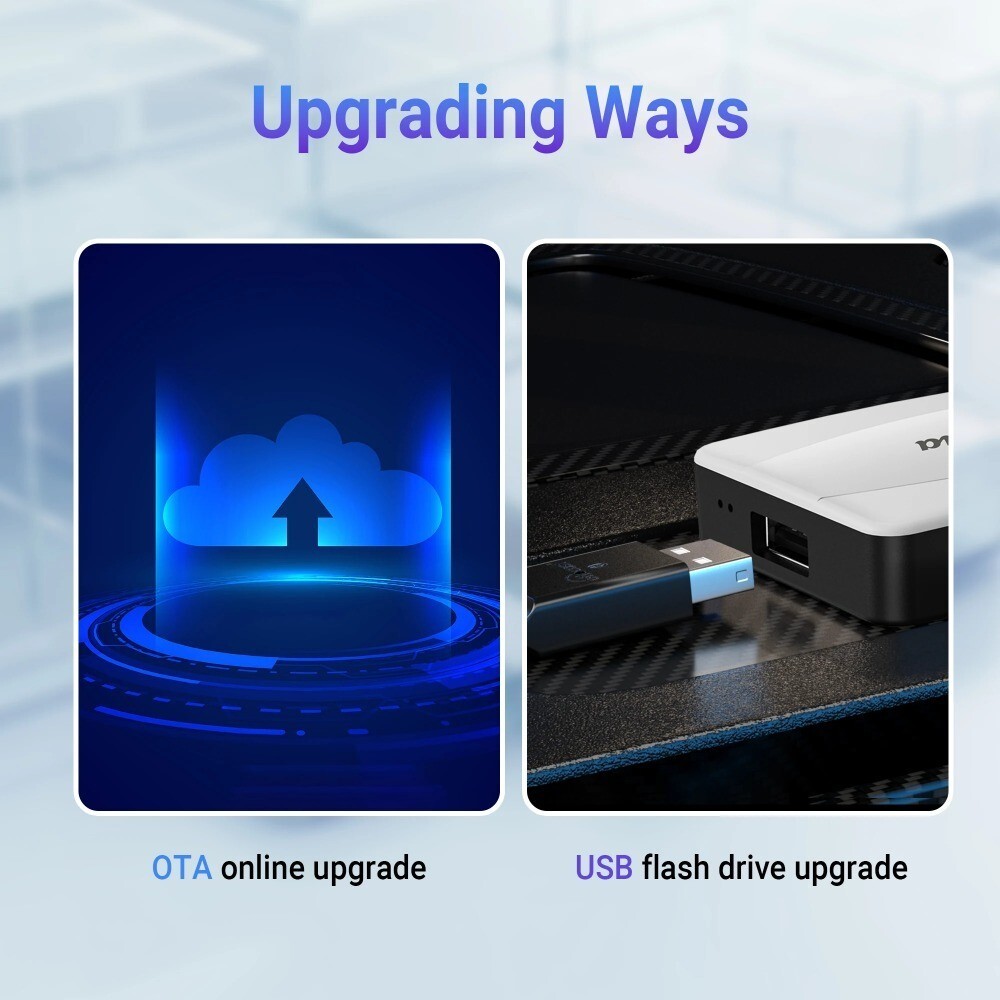 Play2Video Pro Multimedia Player Wireless Carplay & Android Auto, iOS & Android