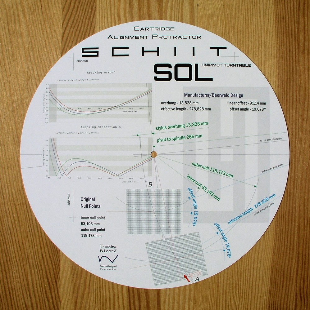 The Schiit SOL Custom Designed Turntable Tonearm Cartridge Alignment Protractor