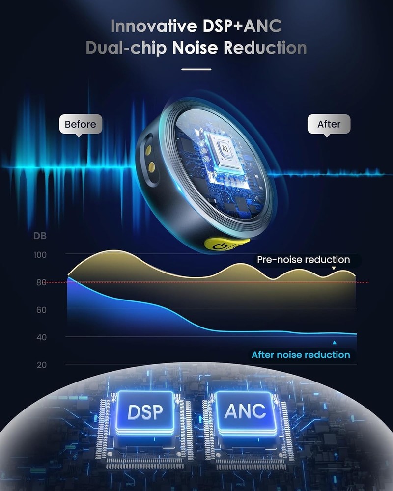 2.4GHz Noise-Canceling Wireless Mic for iPhone & Android - Instant Setup & Use