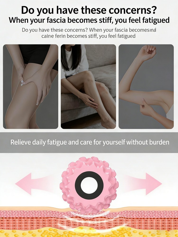 MERACH Cellulite Massage Tool with Push Pull Roller Lymphatic Drainage Massage