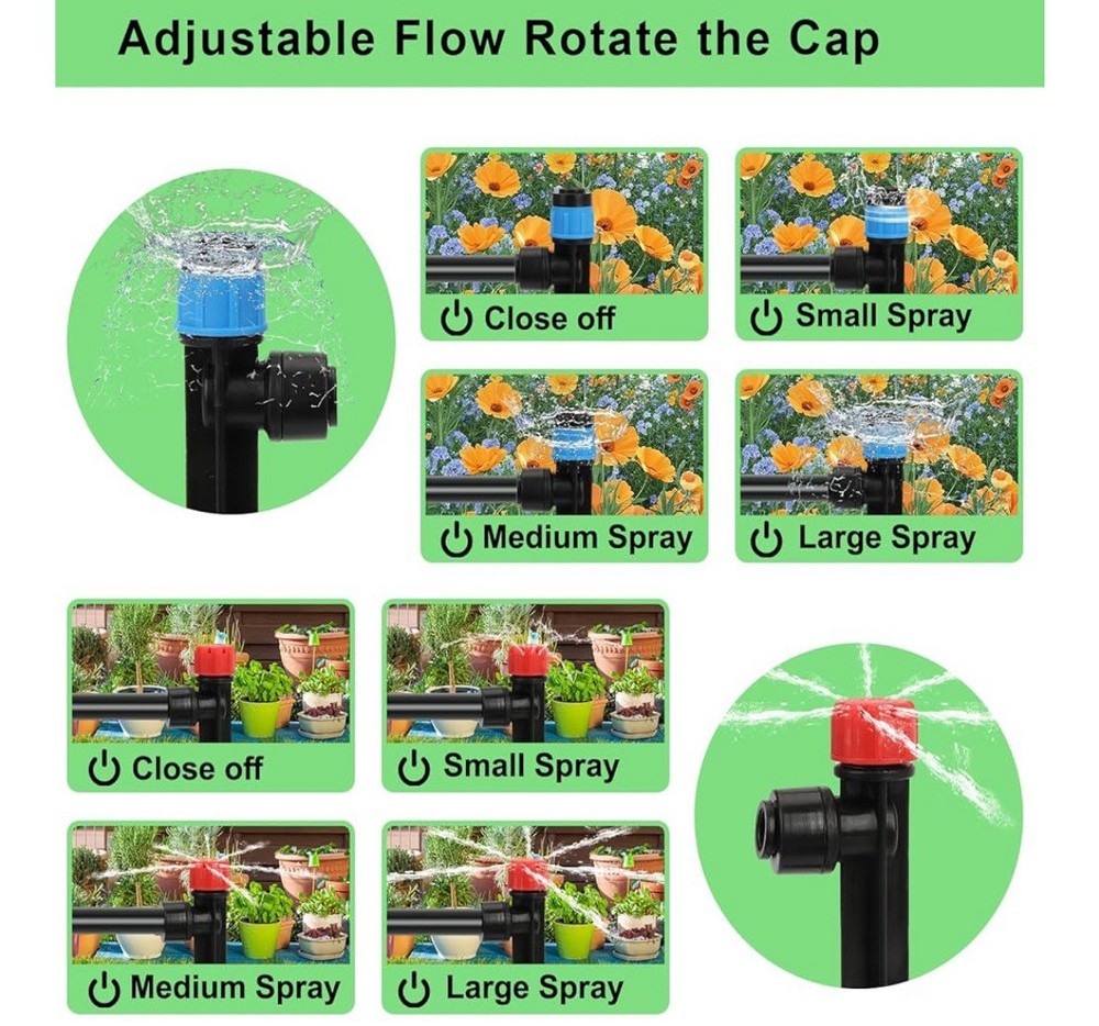 250FT Drip Irrigation Kit – 2025 New Quick-Connect Micro Irrigation System