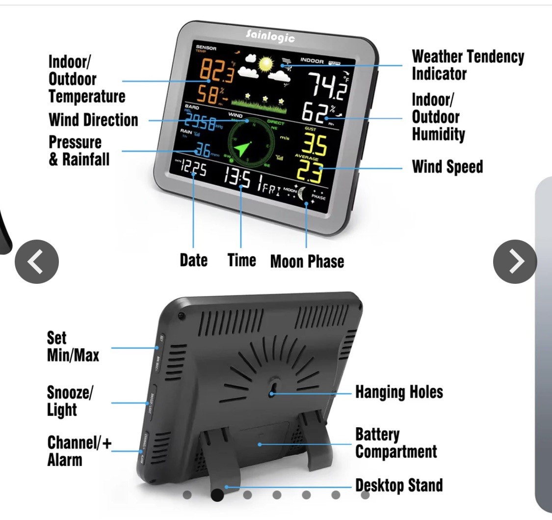 Sainlogic SC088 Wireless Weather Station