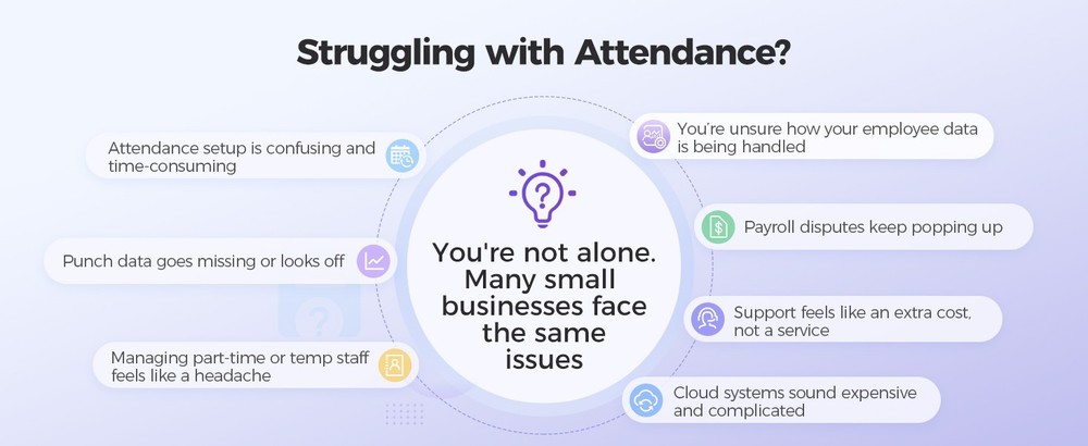 NGTeco Time Clock Cloud-Based w Tuch Screen, 4-in-1 Remote Control, S426