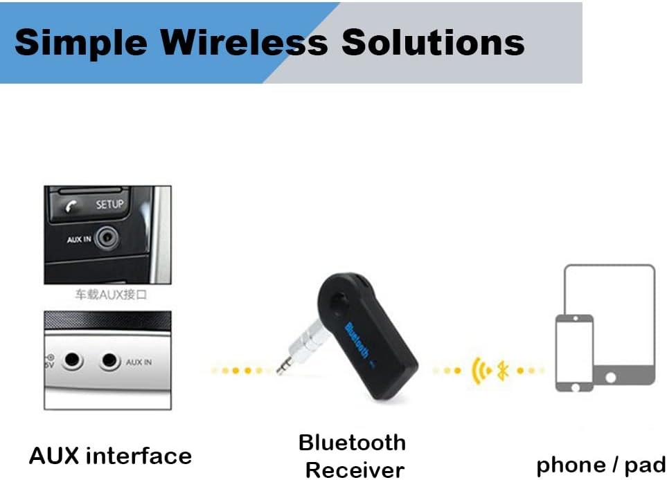 Bluetooth AUX Adapter for Car, Wireless Audio Receiver Portable BT003