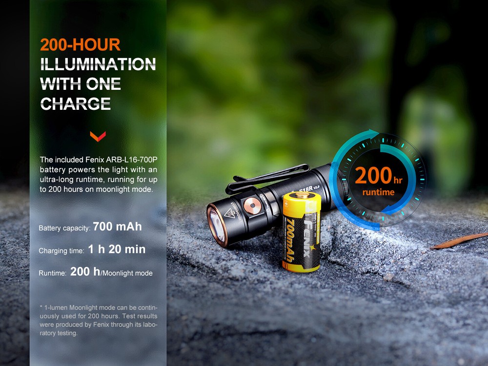 Fenix E18R v2.0 1200 Lumen Rechargeable EDC Flashlight