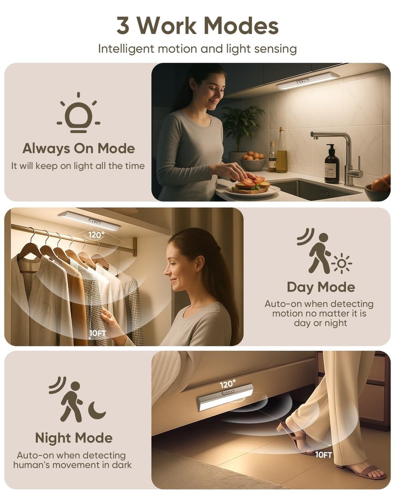 Motion Sensor Closet Lights, Eye Protection Design Cabinet Lighting Wireless ...