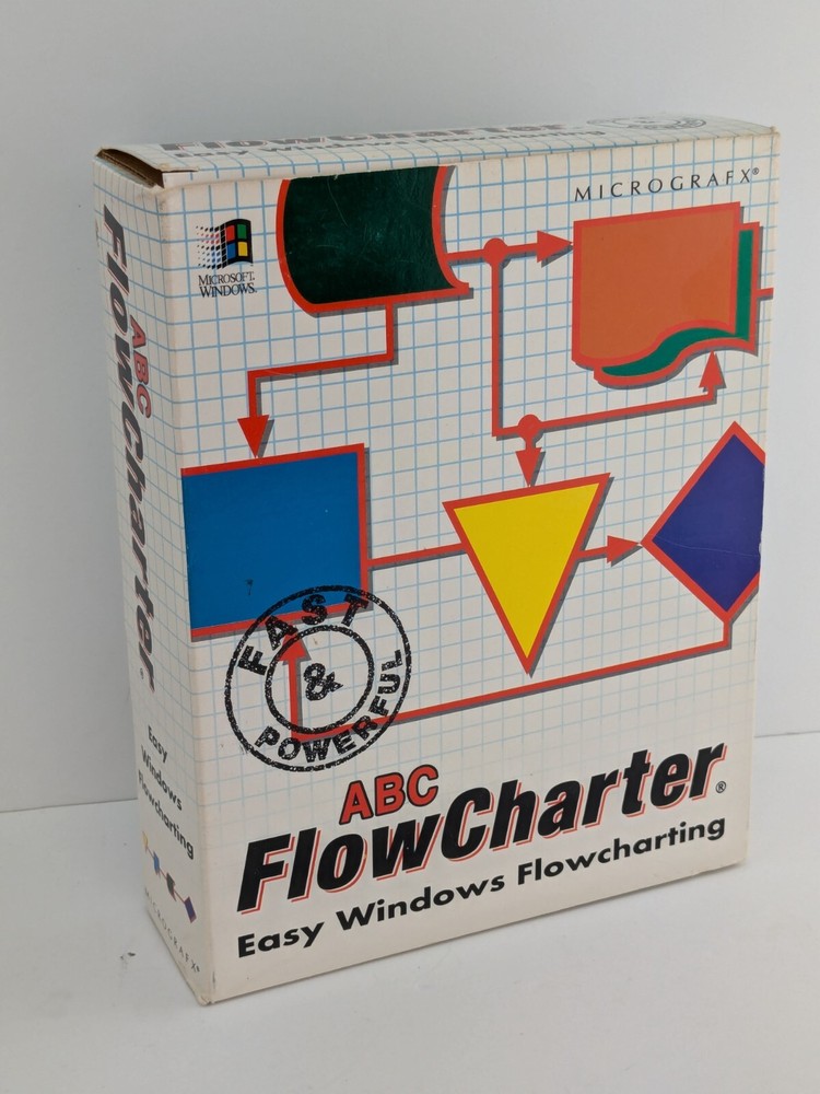 MicroGrafx ABC FlowCharter 2.0 Software 3.5 Disk For PC Windows BIG BOX VTG