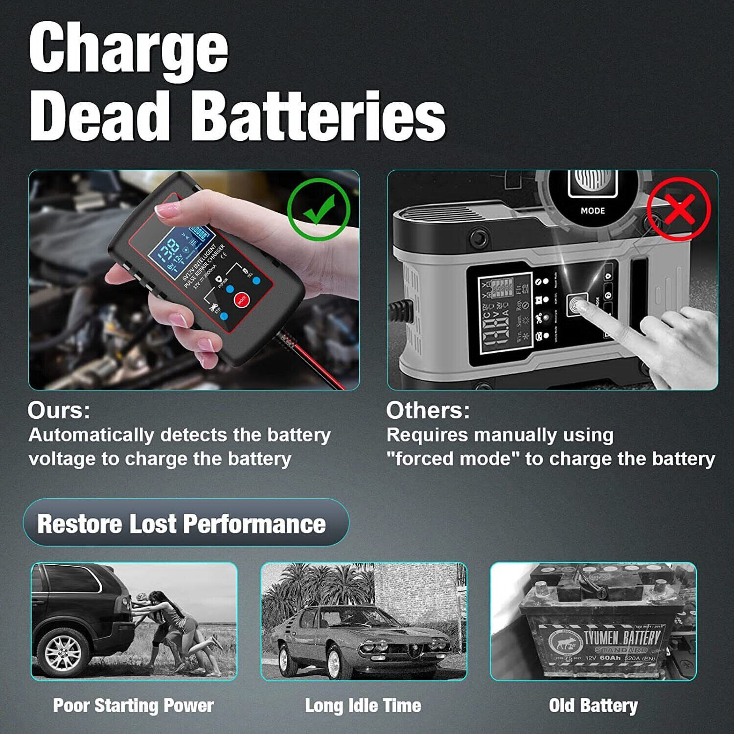 6V 12V Automatic Battery Charger Maintainer Motorcycle Trickle Float For Tender