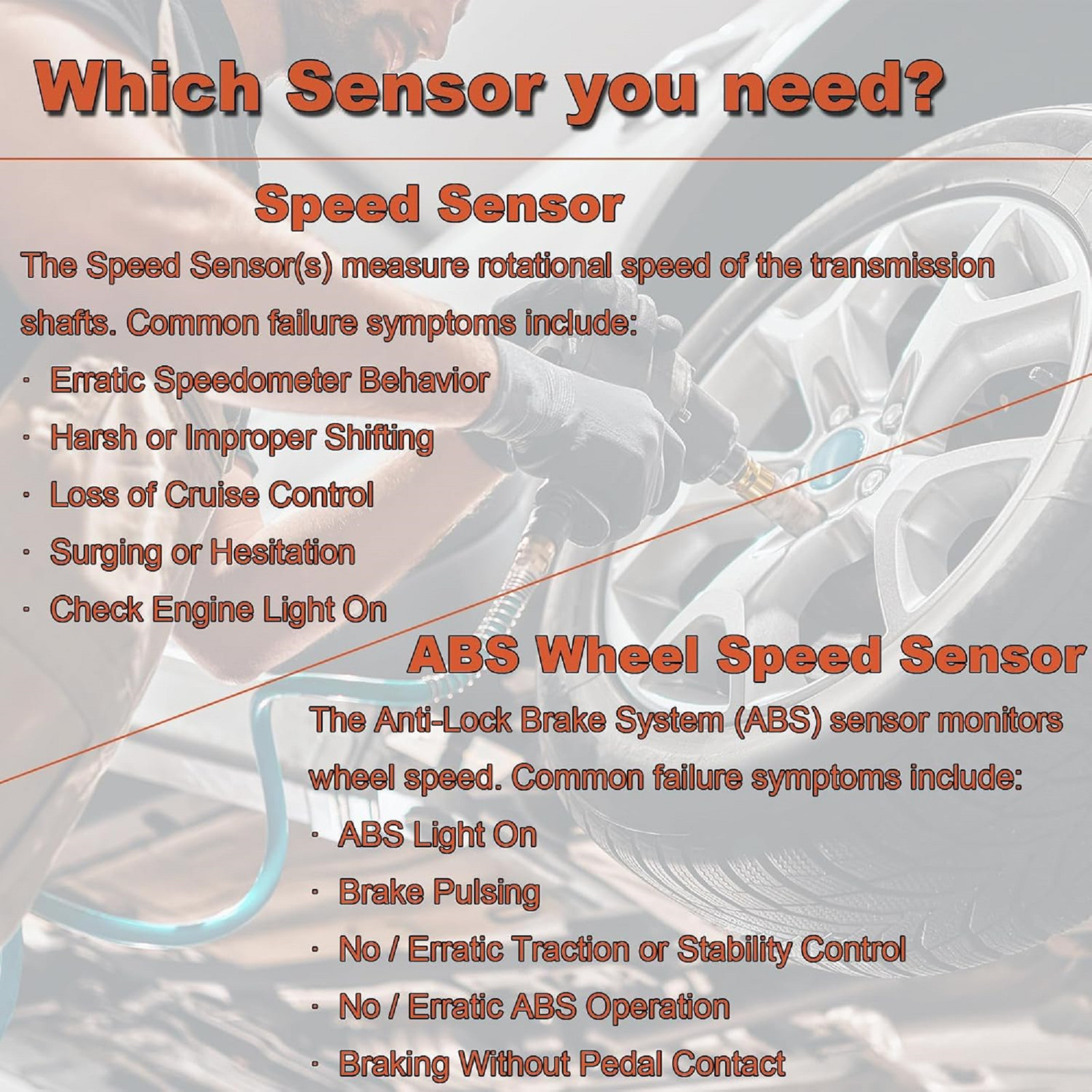 ABS Wheel Speed Sensor Front Rear Left Right Replacement for Commander 2006-2...