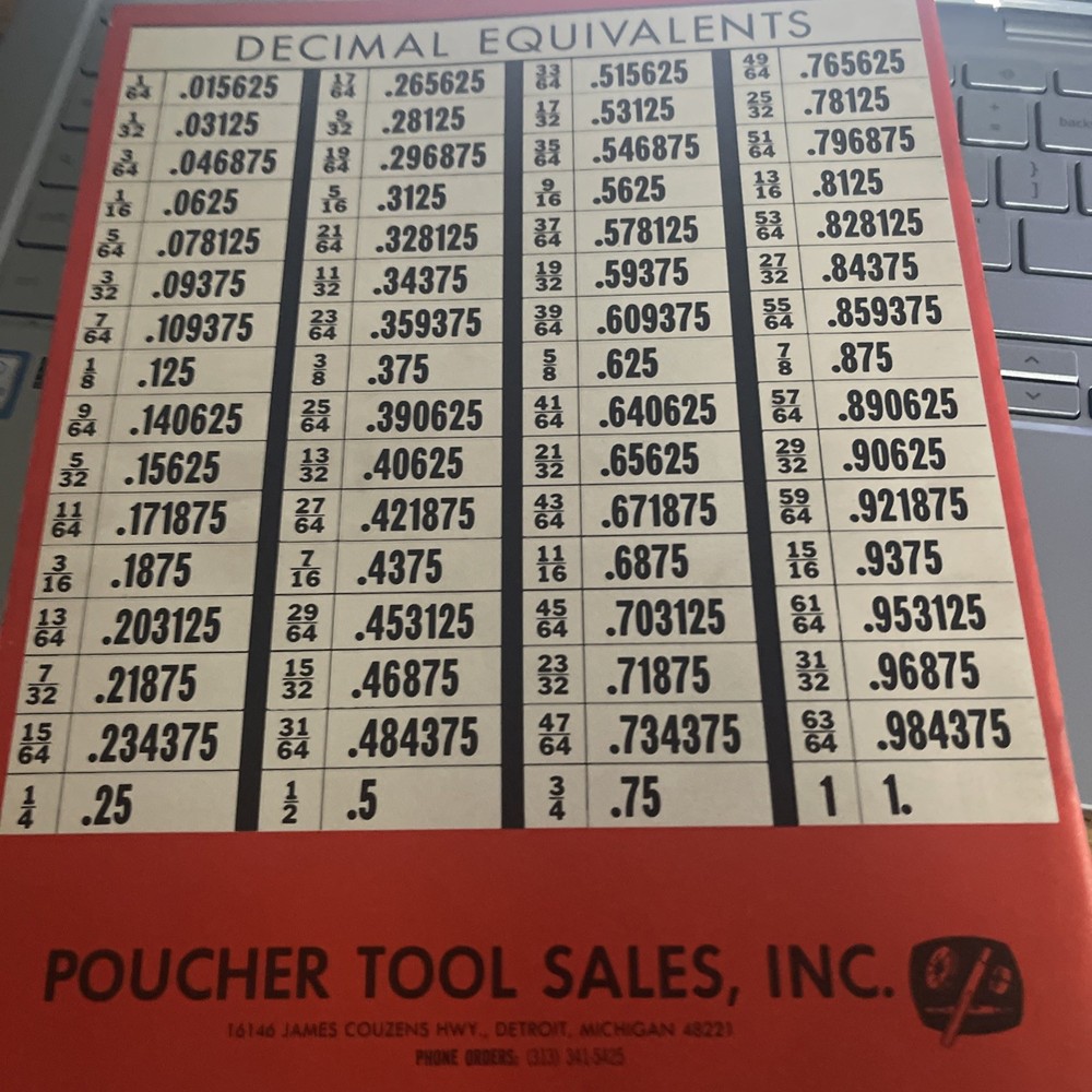 POUCHER Tools Sales Catalog for Cutting Tool Accessories