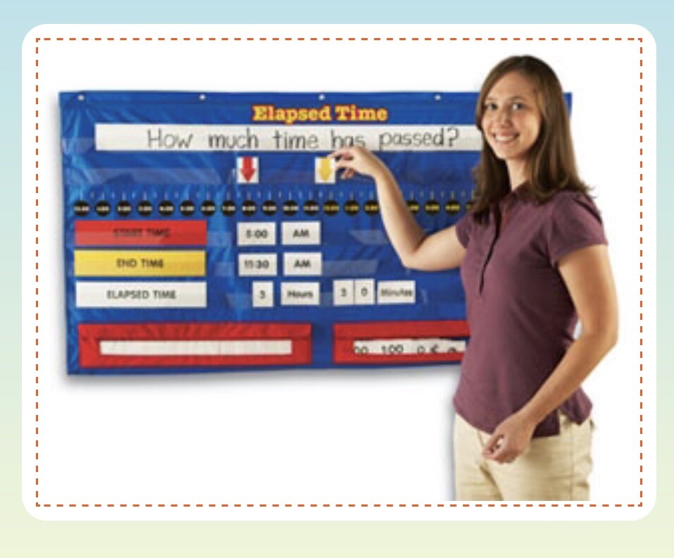 Learning Resources Elapsed Time Pocket Chart LER 2982 NEW