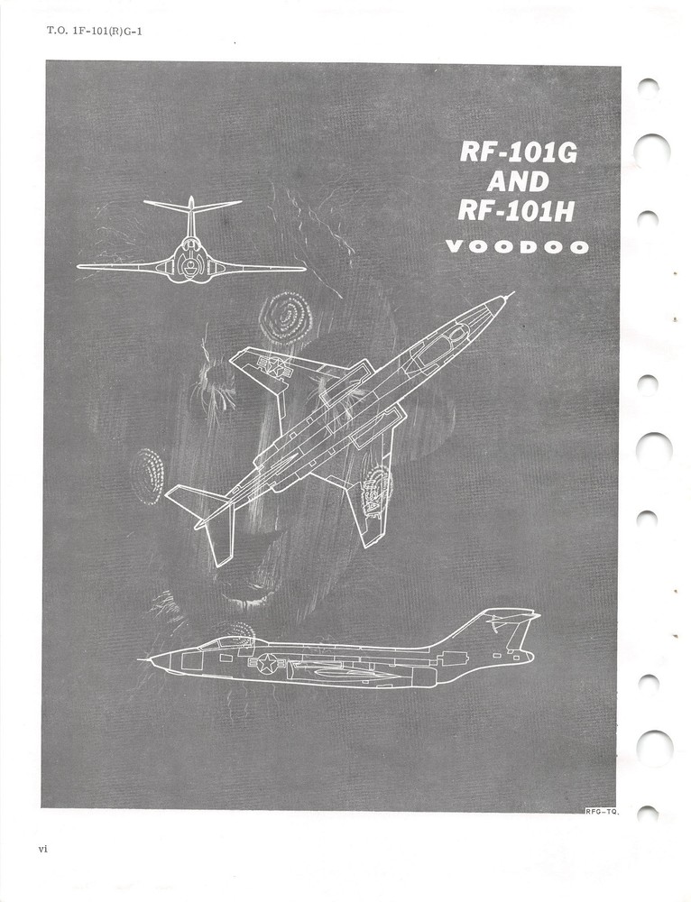 RF-101G & RF-101H Flight Manual Flight Operating Instructions (CD version)