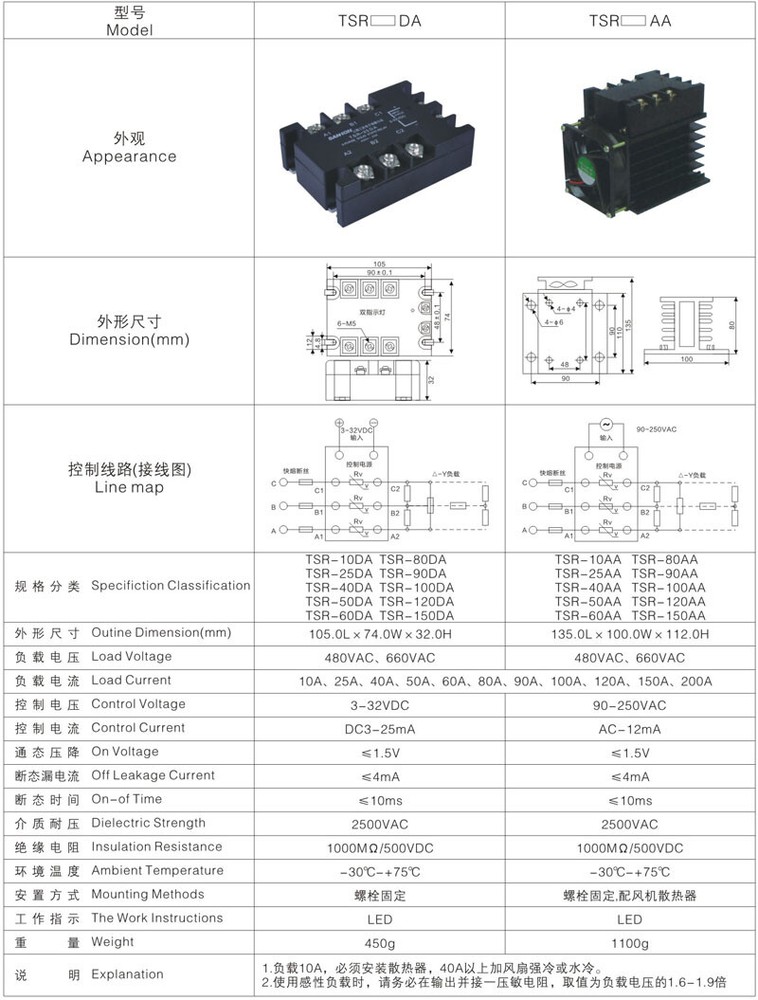 1PC three-phase AC solid-state relay TSR-90AA AC control AC AC-AC 90A 480V