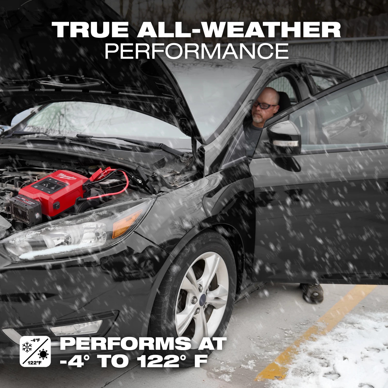 Milwaukee 3841-20 M18 HOTSHOT Jump Starter PREORDER TODAY!