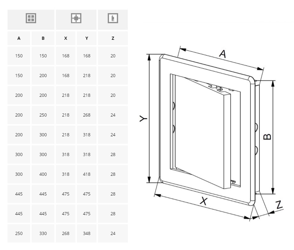 Chrome Access Panel / Door Notes / Service Point Cover / Tongue Inspections