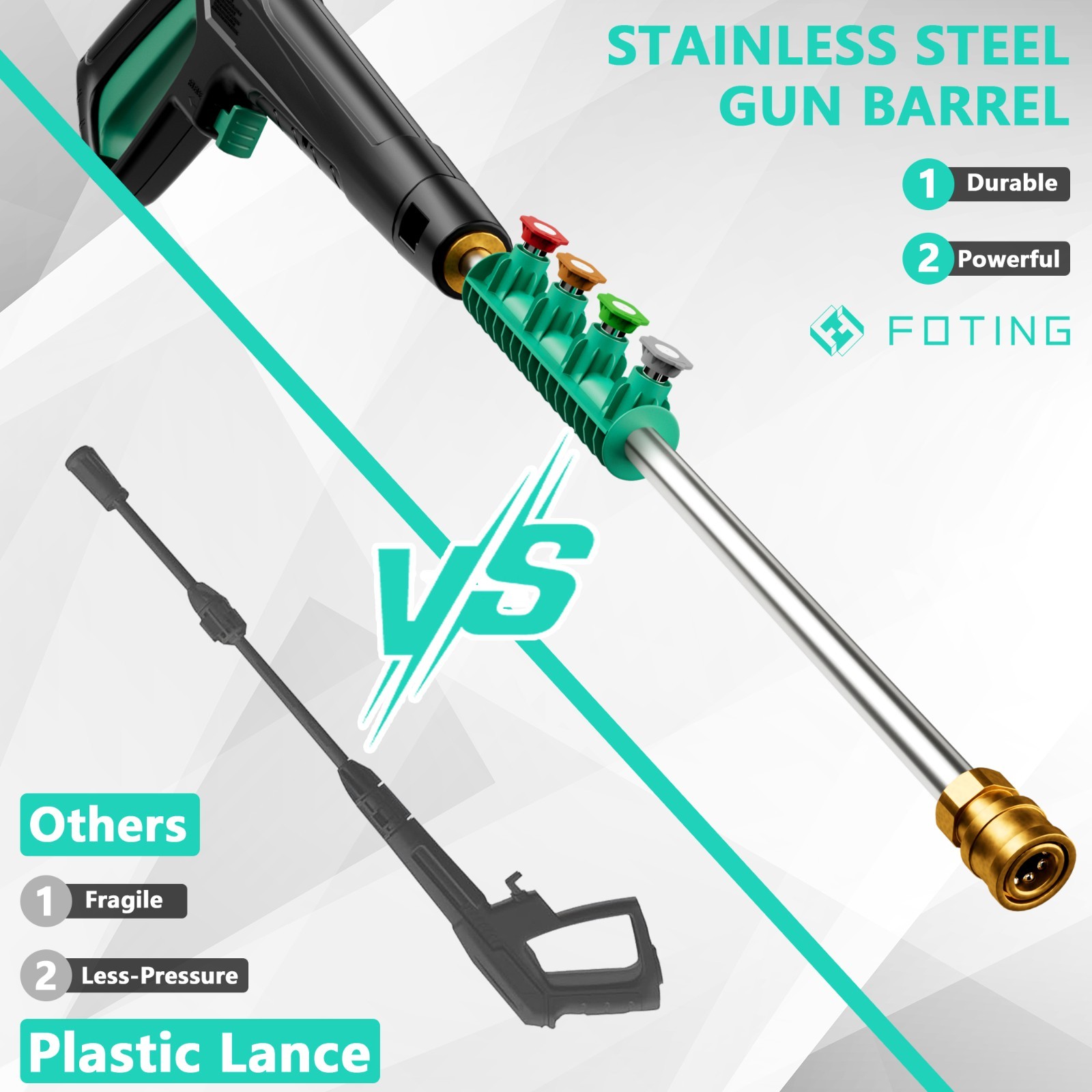 FOTING 5000-PSI, 2.3-3.3 GPM Adjustable Electric Pressure Washer with 4 Nozzles