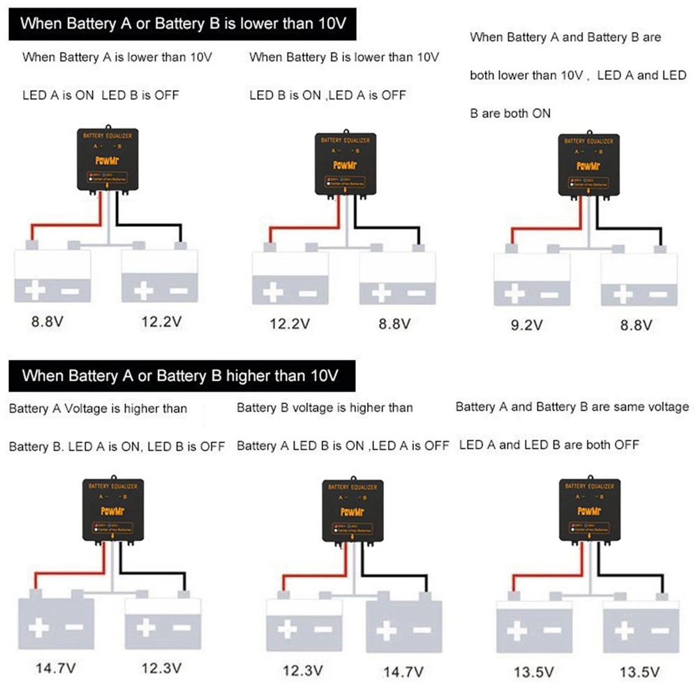 48V Battery Equalizer Voltage Balancer for Lead Acid Lithium Batterries Parallel
