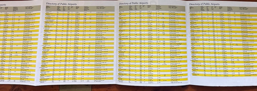 1996 - 1997 Florida Aeronautical Chart VG