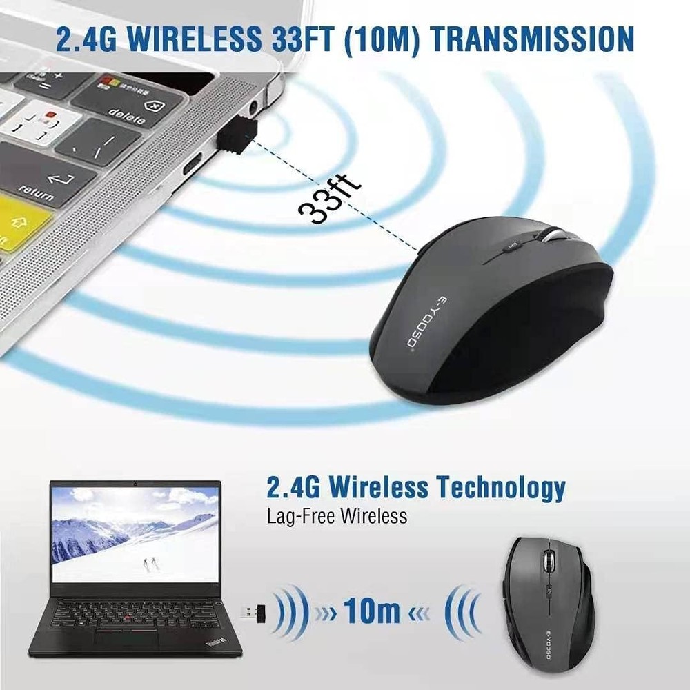 Wireless Mouse 2.4Ghz with USB Receiver | 4800 DPI 6-Button Portable Mouse