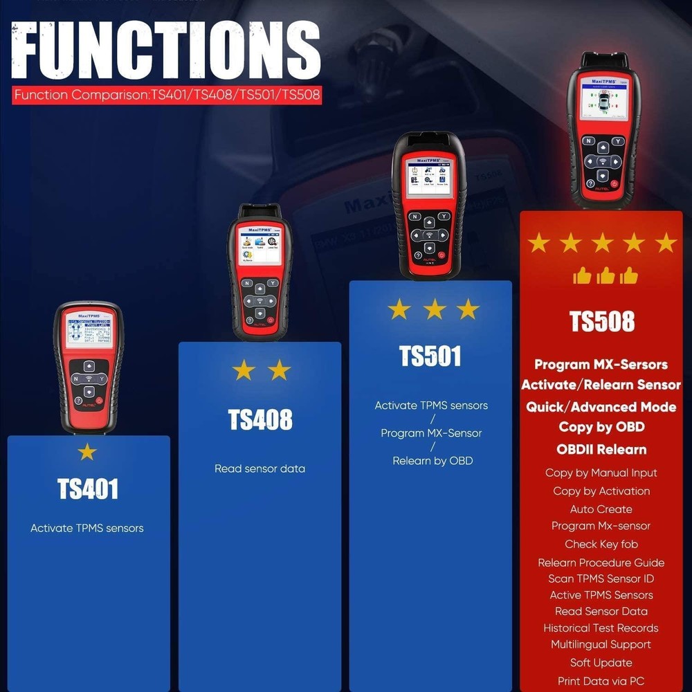 Autel MaxiTPMS TS508WF TPMS Relearn Tool TPMS Sensors Activate/Reset/Programming