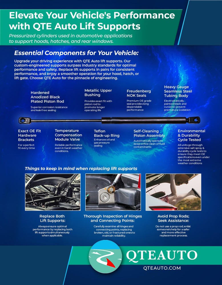 Front Hood Lift Support For 2007-2012 GMC Acadia