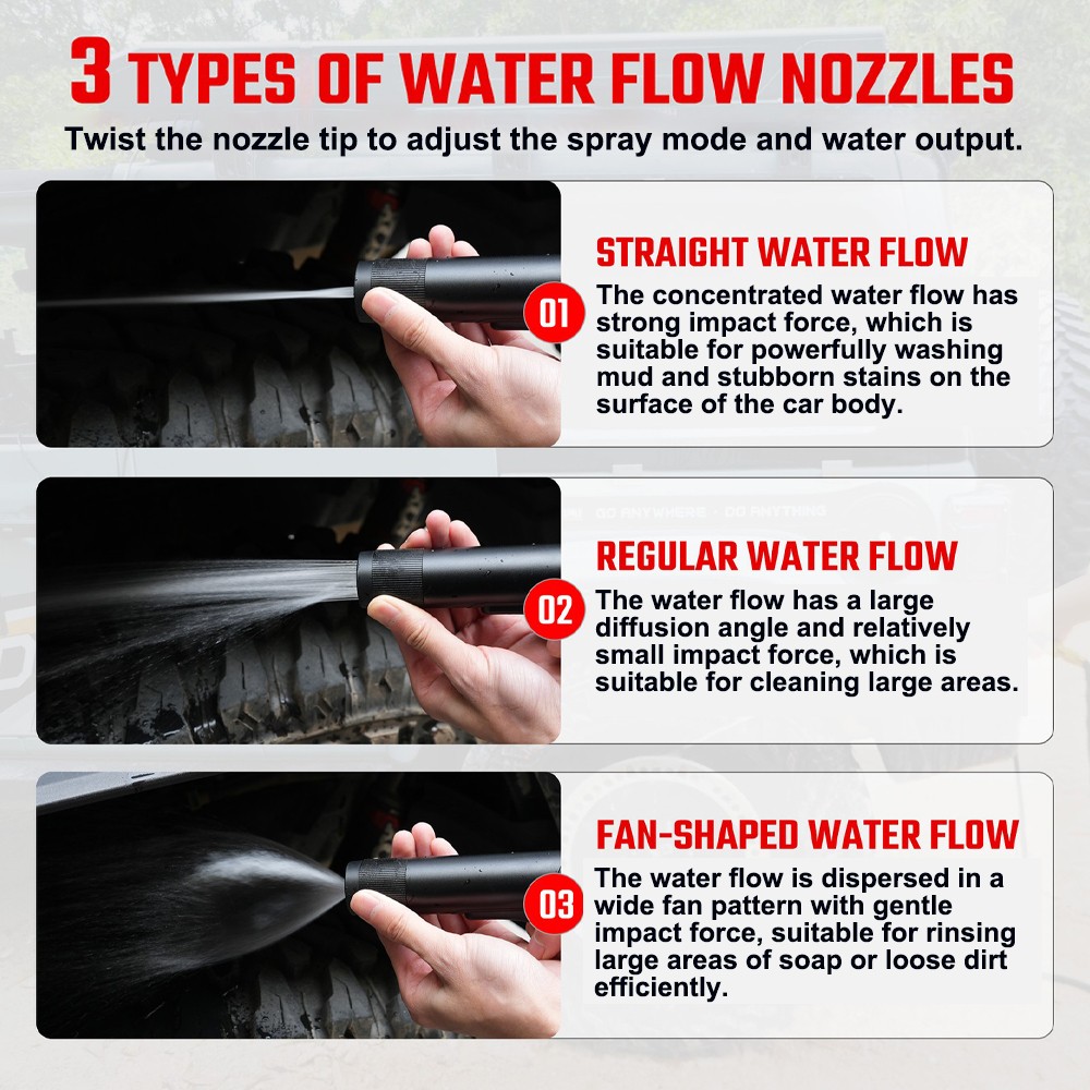 30L Pressurized Car Roof Water Storage Tank Mounted for Camping/Outdoor/Bathing